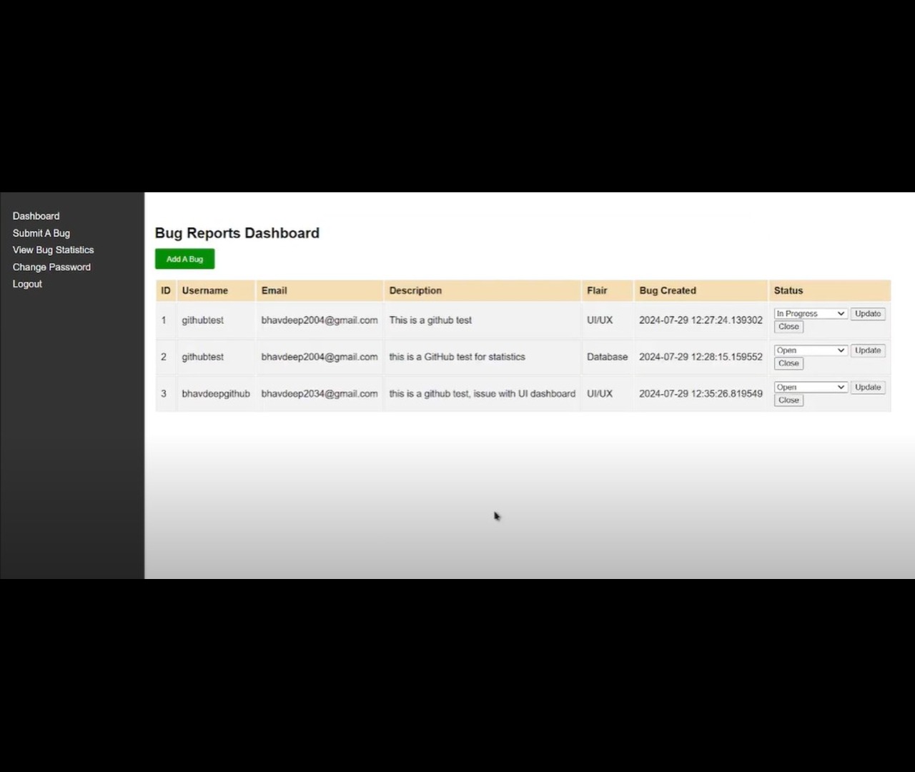 Bug Report Dashboard